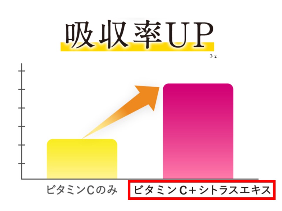 41-6_オーガニックUVミルク
