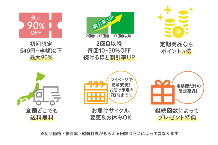 6つの特典