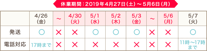 休業日