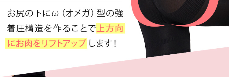 お尻の下にω(オメガ)型の強着圧構造を作ることで上方向にお肉をリフトアップします!