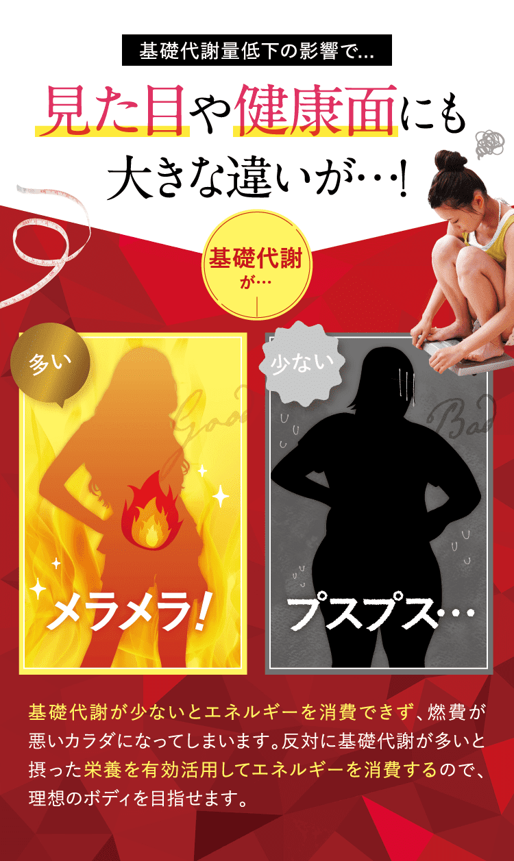 見た目や健康面にも大きな違いが…!