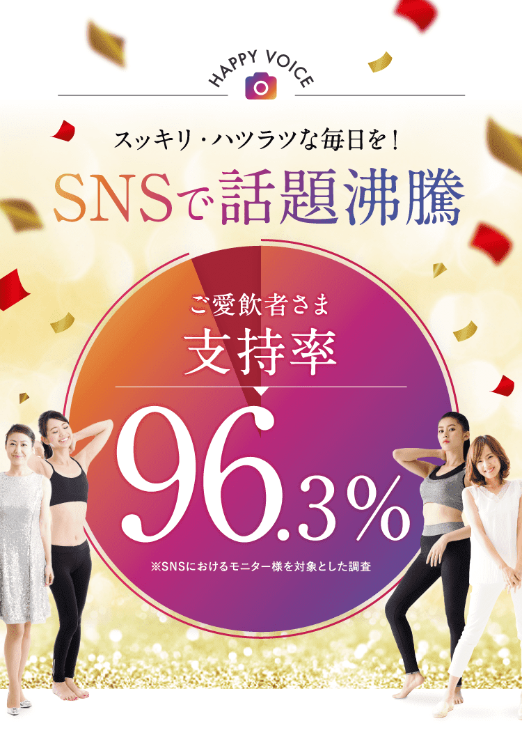 スッキリ・ハツラツな毎日を！SNSで話題沸騰