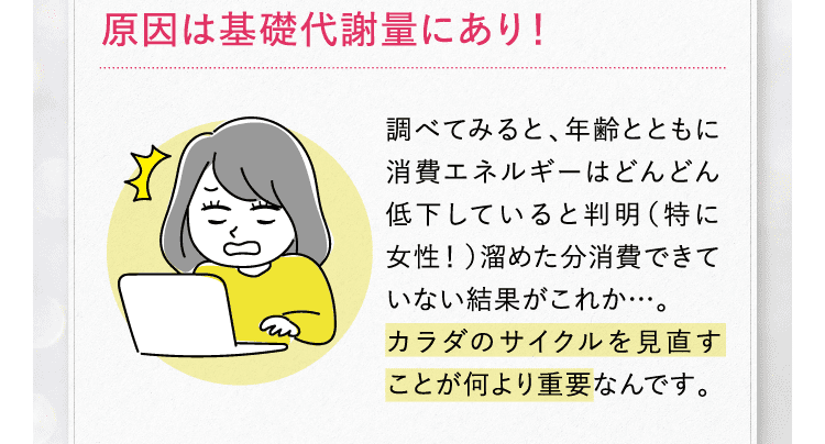原因は基礎代謝量にあり！