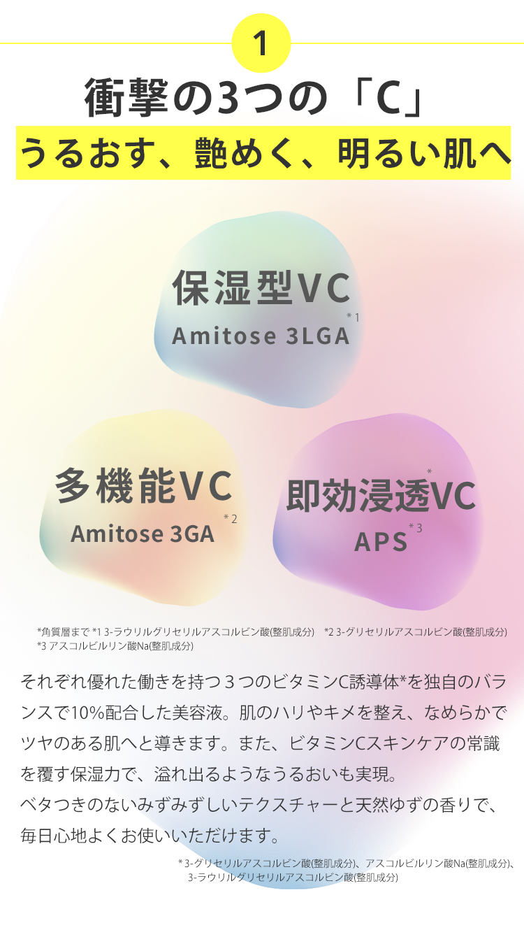 1 美容に欠かせないビタミンCを徹底的に届ける独自処方
