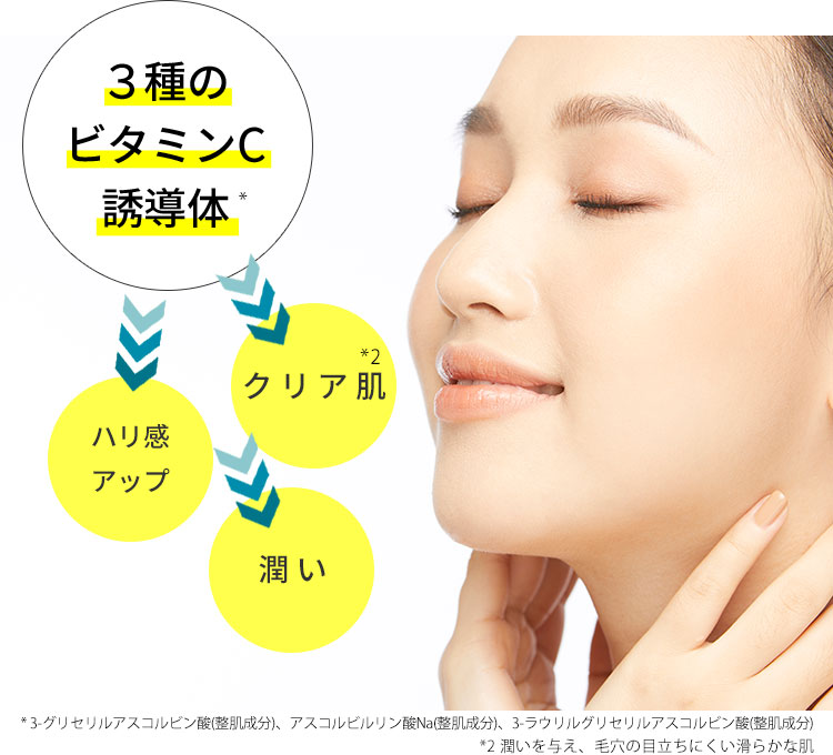 3種のビタミンC誘導体 → クリア肌 ハリアップ 潤い