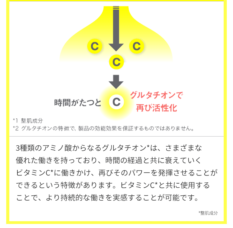 グルタチオンで再び活性化