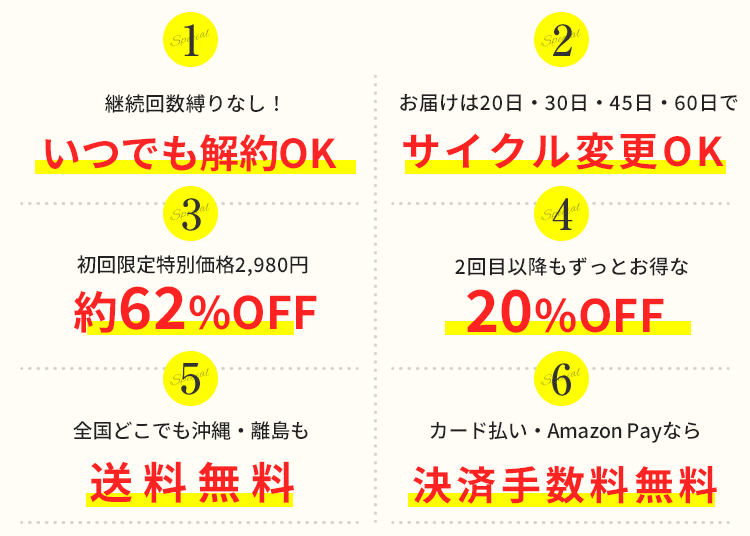 初回特別価格50%OFF 2回目以降もお得な20%OFF 全国どこでも送料無料 決済手数料無料 お届け間隔変更OK 休止・停止いつでもOK
