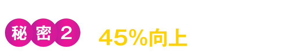 NO(一酸化窒素)の分泌を20倍に加速