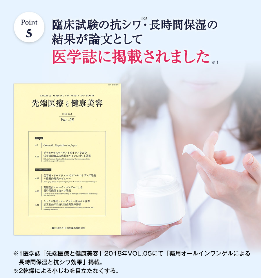 【ポイント5】医学誌に掲載されました