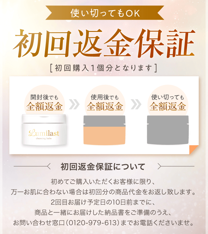 無期限返金保証