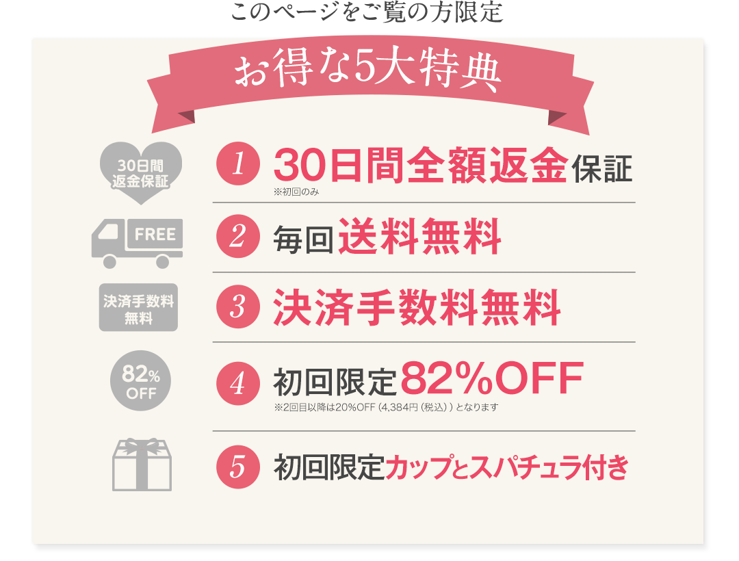 このページをご覧の方限定 お得な4大特典