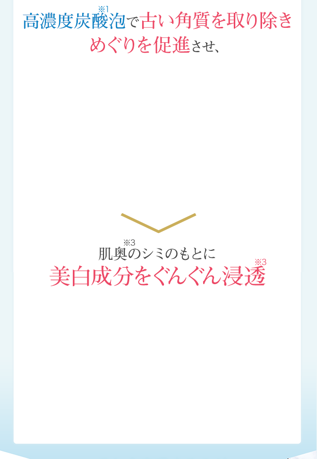 高濃度炭酸泡で古い角質を取り除きめぐりを促進させ、肌奥のシミのもとに美肌成分をぐんぐん浸透
