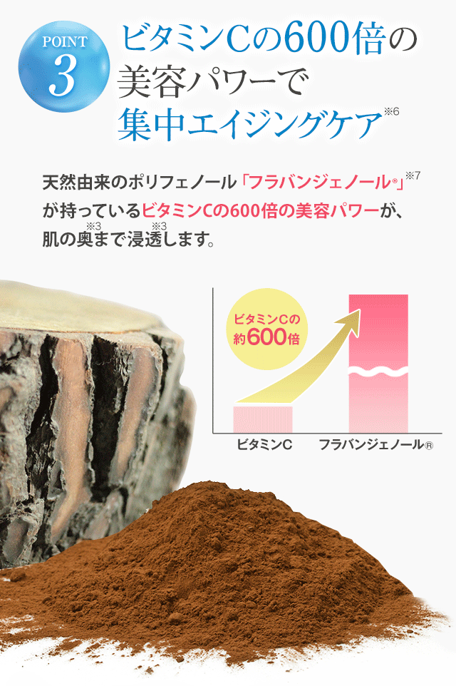POINT3 ビタミンCの600倍の美容パワーで集中エイジングケア