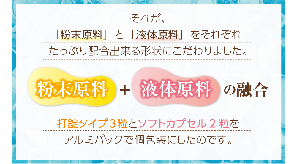 それが、「粉末原料」と「液体原料」をそれぞれたっぷり配合出来る形状にこだわりました。【粉末原料+液体原料の融合】
ソフトカプセル2粒と打錠タイプ3粒をアルミパックで個包装にしたのです。