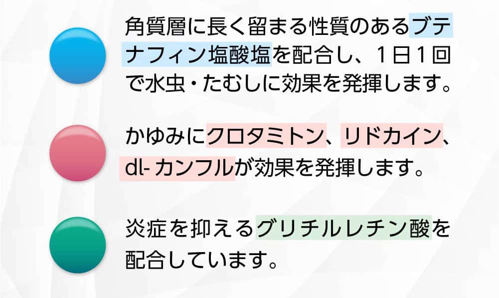 リドカイン塩酸塩 Hypofarma リーフレット