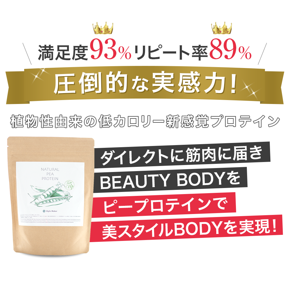 圧倒的な実感力!植物性由来の低カロリー新感覚プロテイン