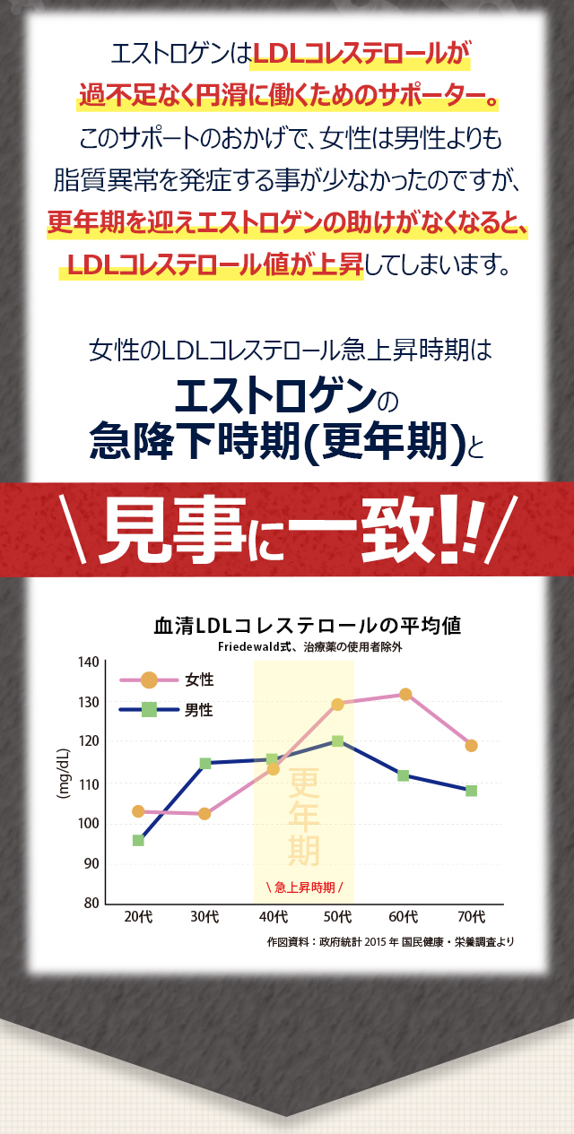 ヘルスオイル 株式会社富山常備薬グループ
