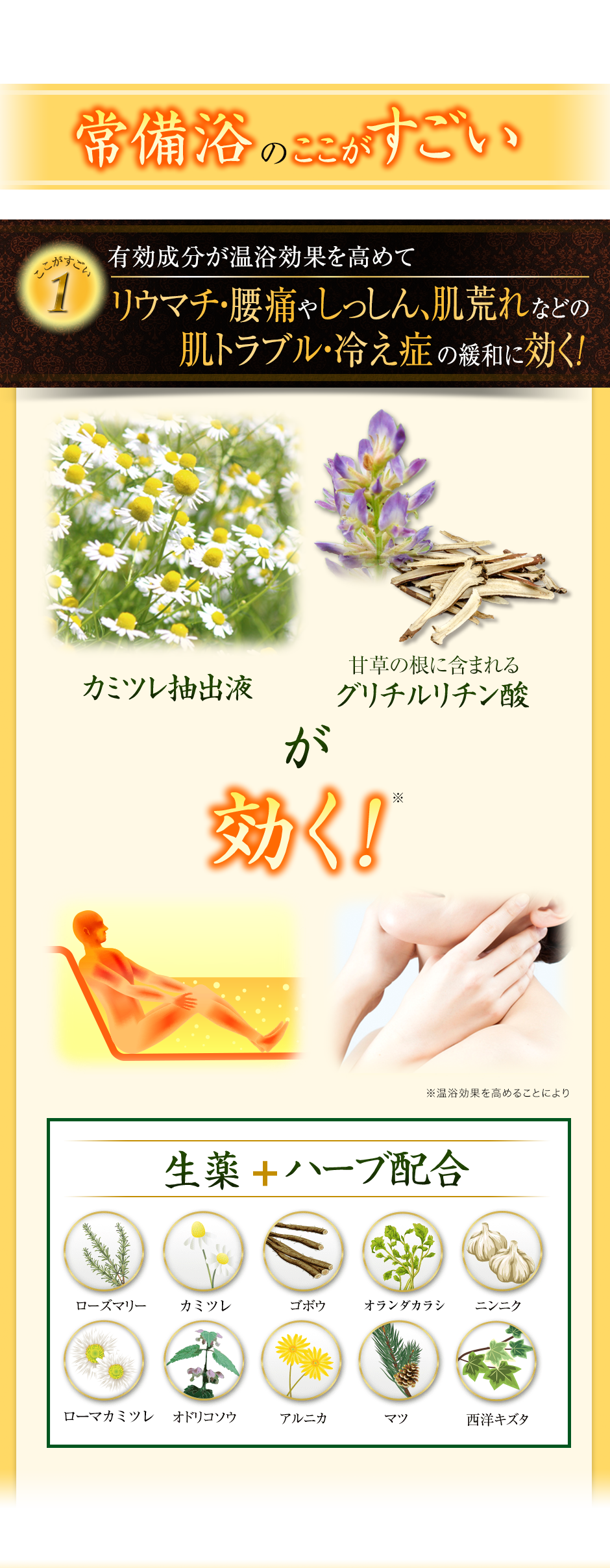ここがすごい1有効成分が温効果を高めてリウマチ・腰痛やしっしん、肌荒れなどの肌トラブルの緩和に効く!