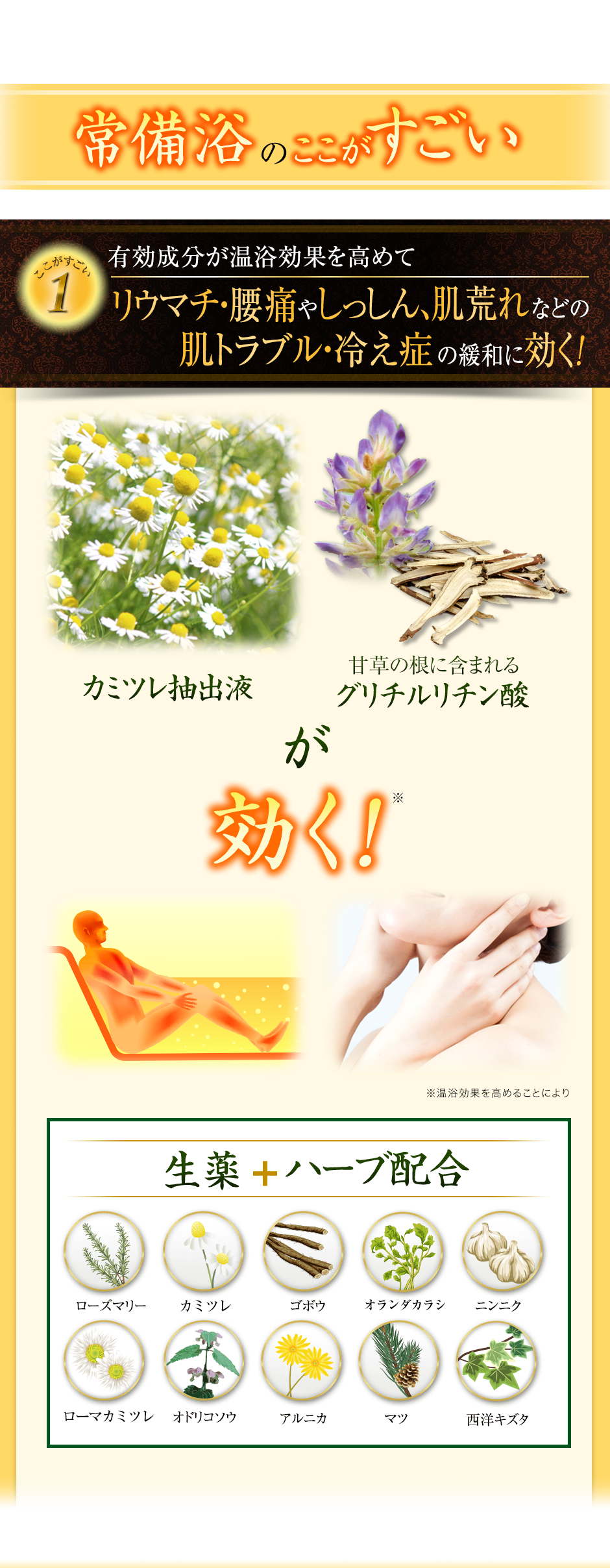 ここがすごい1有効成分が温効果を高めてリウマチ・腰痛やしっしん、肌荒れなどの肌トラブルの緩和に効く!