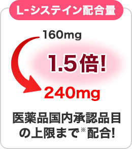 L-システイン配合量