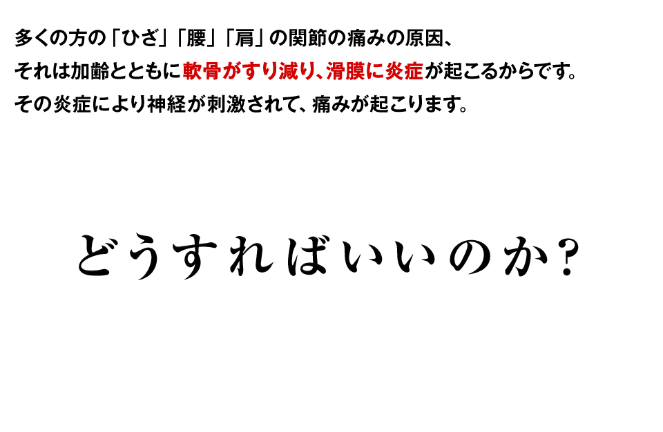 多くの方の「ひざ」「腰」「肩」の関節の痛みの原因、それは加齢とともに軟骨がすり減り、神経が炎症を起こしてしまう事。しかし、その軟骨には血管が通っていないため、痛みは続いてしまいます。どうすればいいのか?