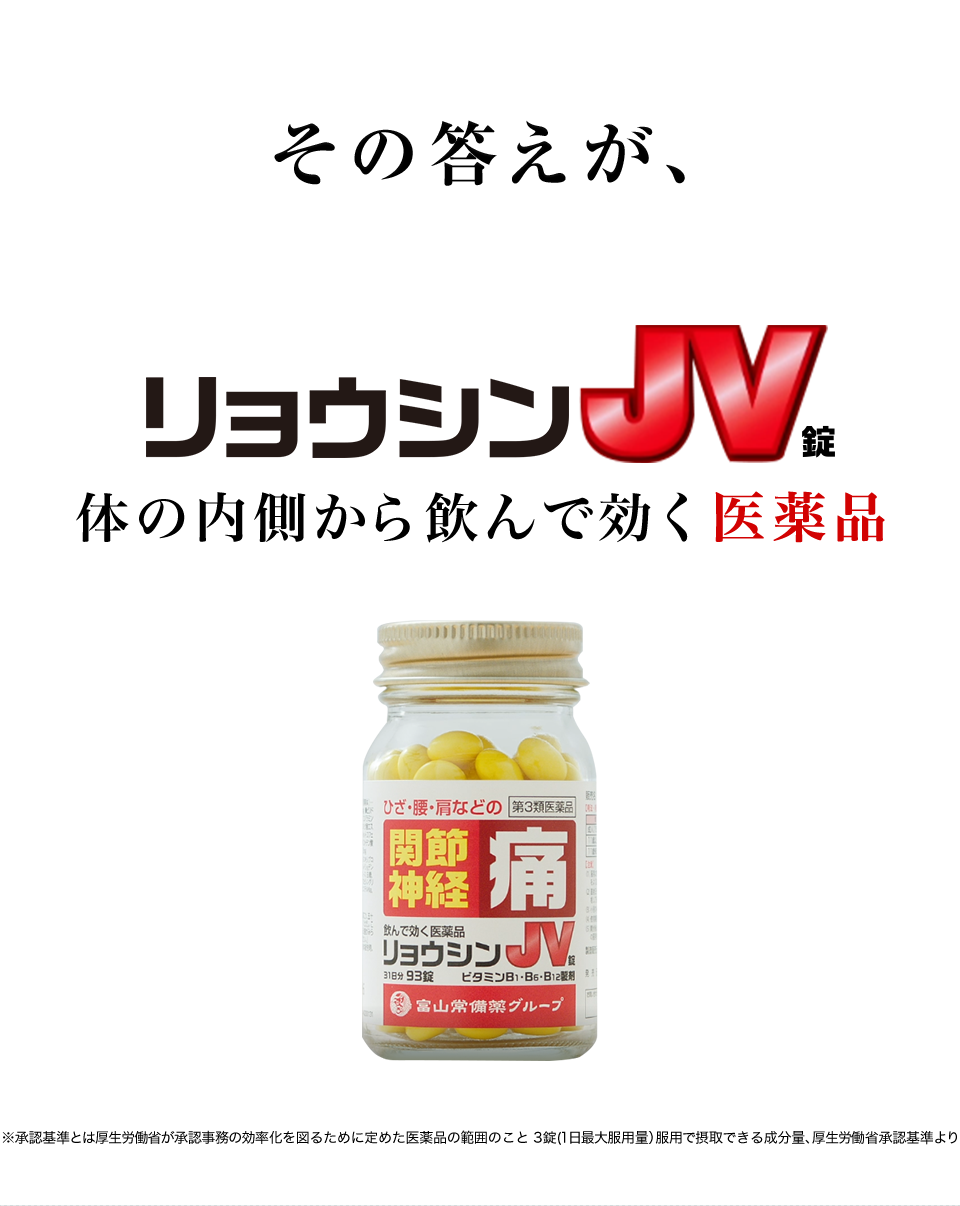 その答えが、リョウシンJV 体の内側から飲んで効く医薬品