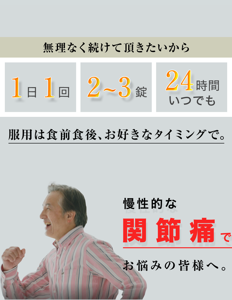 無理なく続けて頂きたいから1日1回・2~3錠・24時間いつでも 服用は食前食後、お好きなタイミングで。慢性的な関節痛でお悩みの皆様へ。
