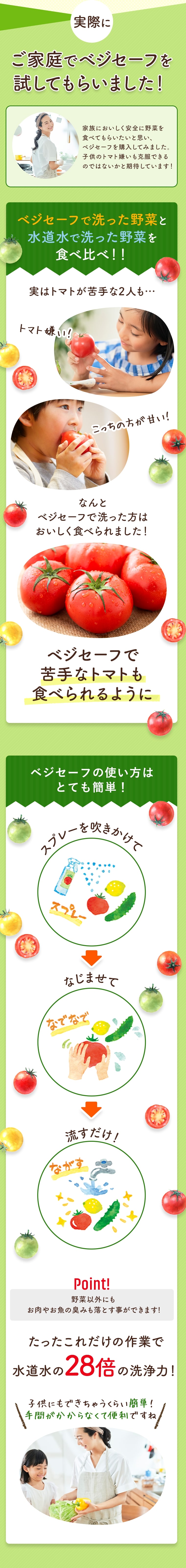 実際にご家庭でベジセーフを試してもらいました! 家族においしく安全に野菜を食べてもらいたいと思い、ベジセーフを購入してみました。子供のトマト嫌いも克服できるのではないかと期待しています!ベジセーフで洗った野菜と水道水で洗った野菜を食べ比べ!!実はトマトが苦手な2人も…なんとベジセーフで洗った方はおいしく食べられました!ベジセーフで苦手なトマトも食べられるように ベジセーフの使い方はとても簡単!スプレーを吹きかけて なじませて 流すだけ! 野菜以外にもお肉やお魚の臭みも落とす事ができます!たったこれだけの作業で水道水の20倍の洗浄力!