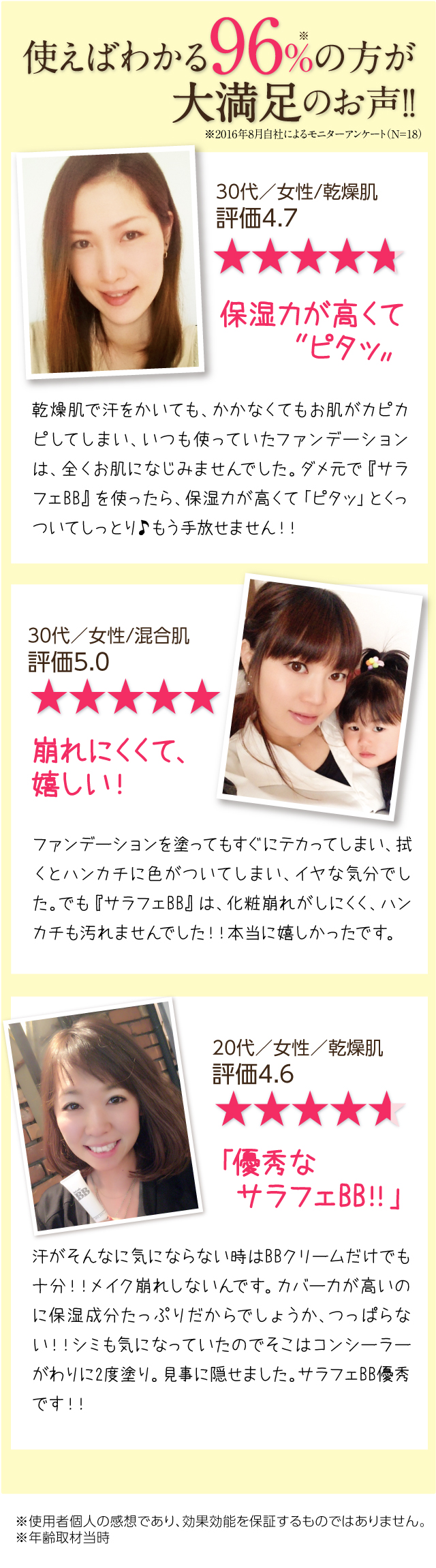 サラフェbbクリーム