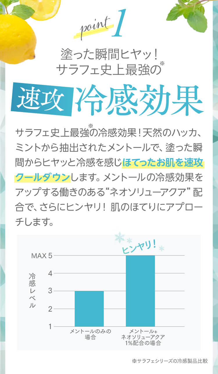 お見舞い ゆ様専用 withCOSME サラフェプラス 3個セット 30g - 制汗/デオドラント