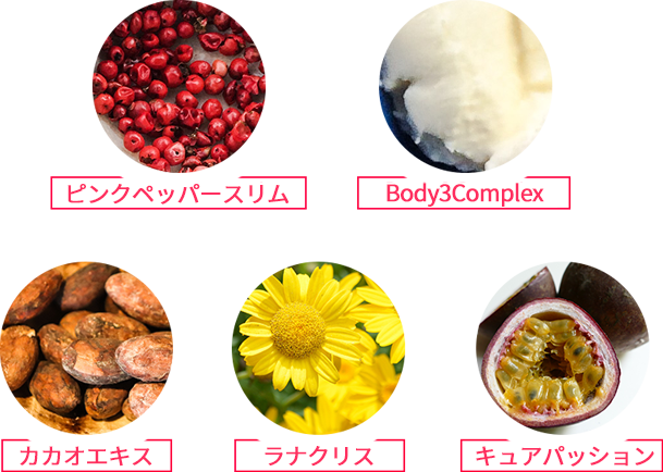 5つの肌引き締め成分