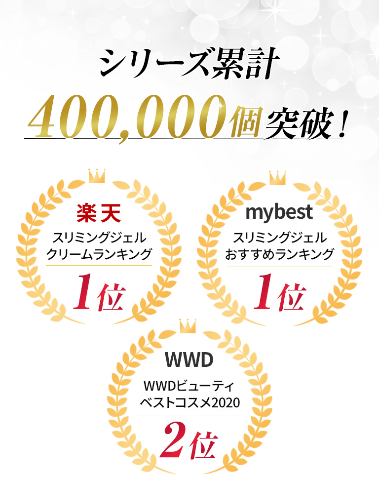 シリーズ累計400,000個突破