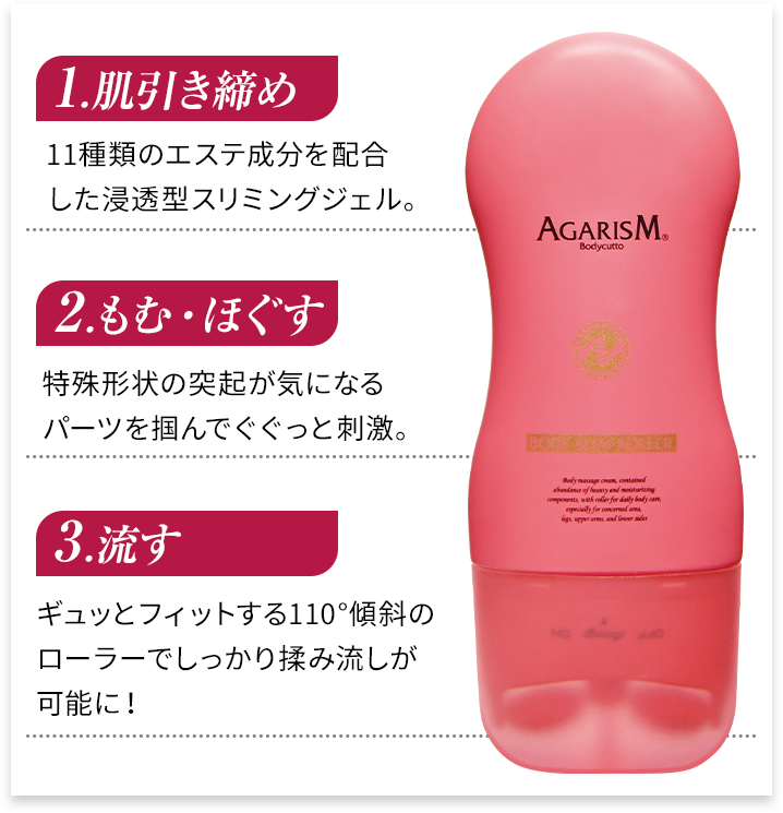 1,肌引き締め 2,もむ・ほぐす 3,流す