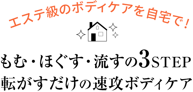 転がすだけの速攻ボディケア