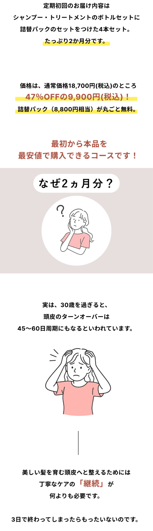 初回特別セットからはじめる定期お届けコース